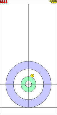 5. end - 1. kő 5. end - 1. kő