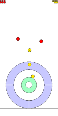 5. end - 5. kő  