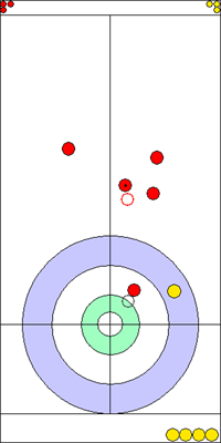 5. end - 10. kő 5. end - 10. kő