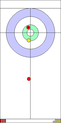 6. end - 3. kő 6. end - 3. kő