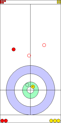 7. end - 7. kő 7. end - 7. kő