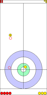 7. end - 9. kő 7. end - 9. kő