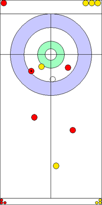 8. end - 10. kő 8. end - 10. kő
