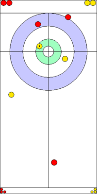 2. end - 10. kő 2. end - 10. kő
