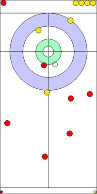 4. end - 14. kő 4. end - 14. kő