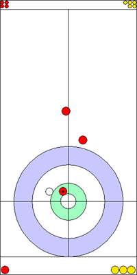 5. end - 7. kő 5. end - 7. kő