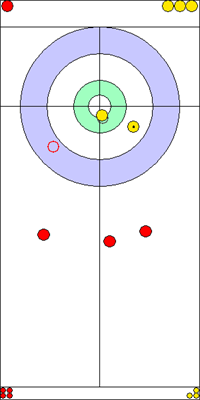 8. end - 9. kő 8. end - 9. kő