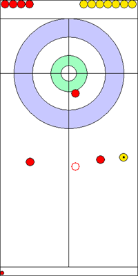 8. end - 15. kő 8. end - 15. kő