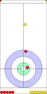 1. end - 14. kő 1. end - 14. kő
