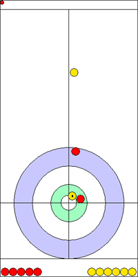 1. end - 15. kő 1. end - 15. kő