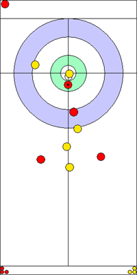 10. end - 10. kő 10. end - 10. kő