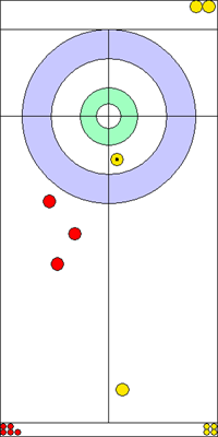 2. end - 7. kő 2. end - 7. kő