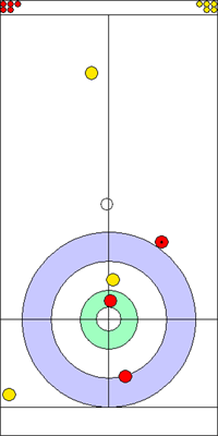 7. end - 6. kő 7. end - 6. kő