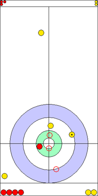 7. end - 11. kő 7. end - 11. kő