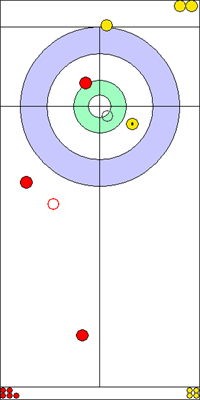 8. end - 7. kő 8. end - 7. kő