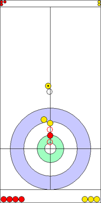 9. end - 11. kő 9. end - 11. kő