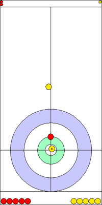 9. end - 13. kő 9. end - 13. kő