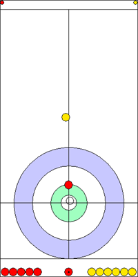 9. end - 14. kő 9. end - 14. kő