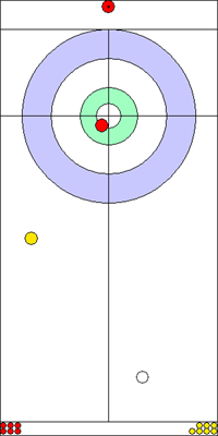 10. end - 3. kő 10. end - 3. kő