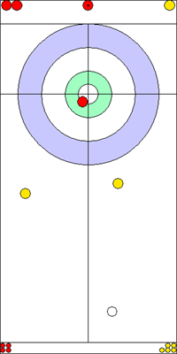 10. end - 7. kő 10. end - 7. kő