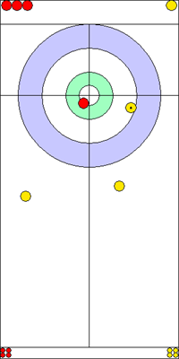 10. end - 8. kő 10. end - 8. kő