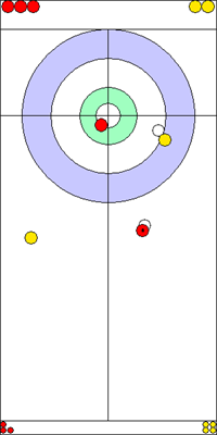 10. end - 9. kő 10. end - 9. kő