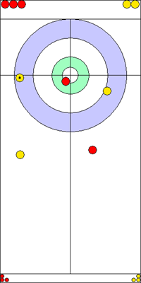 10. end - 10. kő 10. end - 10. kő