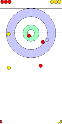 10. end - 11. kő 10. end - 11. kő