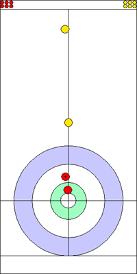 EE. end - 4. kő EE. end - 4. kő