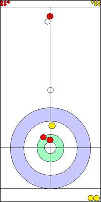 EE. end - 6. kő EE. end - 6. kő