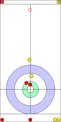 EE. end - 8. kő EE. end - 8. kő