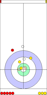 EE. end - 12. kő EE. end - 12. kő