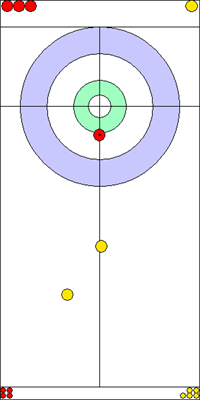 2. end - 7. kő 2. end - 7. kő