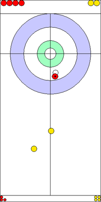 2. end - 9. kő 2. end - 9. kő