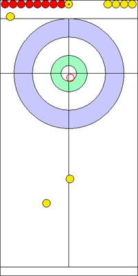 2. end - 16. kő 2. end - 16. kő