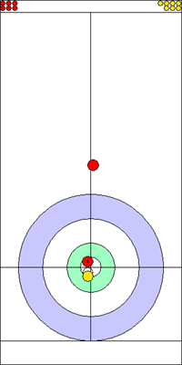 3. end - 3. kő 3. end - 3. kő