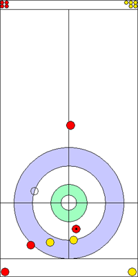 3. end - 7. kő 3. end - 7. kő