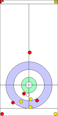 3. end - 9. kő 3. end - 9. kő