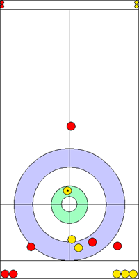 3. end - 12. kő 3. end - 12. kő