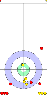 3. end - 14. kő 3. end - 14. kő