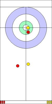 4. end - 4. kő 4. end - 4. kő