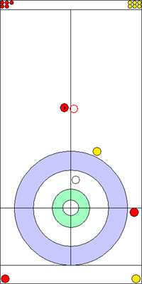 1. end - 5. kő 1. end - 5. kő