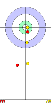 4. end - 5. kő 4. end - 5. kő