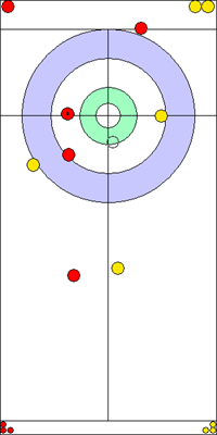4. end - 10. kő 4. end - 10. kő