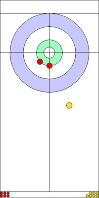 6. end - 3. kő 6. end - 3. kő