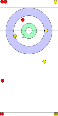 6. end - 8. kő 6. end - 8. kő
