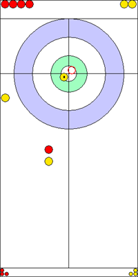 6. end - 10. kő 6. end - 10. kő