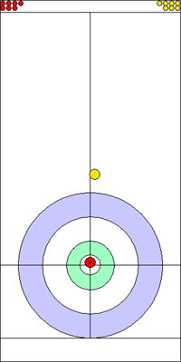 7. end - 2. kő 7. end - 2. kő
