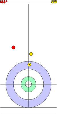 9. end - 3. kő 9. end - 3. kő