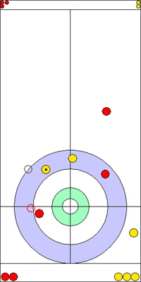 9. end - 11. kő 9. end - 11. kő